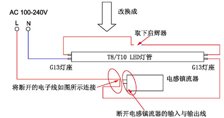 Related image
