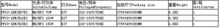 防眩泛光灯PF03-1B